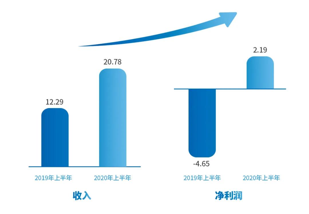 1598945346923780.jpg 微信图片_20200901152717.jpg
